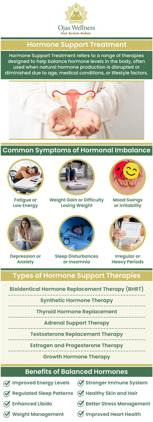 Dr. Atousa Mahdavi at Ojas Wellness offers specialized hormone support treatment in Glendale, CA. Our clinic provides personalized care designed to balance and support your hormones naturally, addressing a wide range of hormonal imbalances, including those related to menopause, thyroid, and adrenal health. At Ojas Wellness, we focus on holistic treatments that promote overall wellness and vitality. We are committed to guiding you toward optimal health with a customized treatment plan tailored to your unique needs. For more information, contact us today or book an appointment online. Conveniently located at 411 N Central Ave #110, Glendale, CA 91203. Dr. Atousa Mahdavi at Ojas Wellness offers specialized hormone support treatment in Glendale, CA. Our clinic provides personalized care designed to balance and support your hormones naturally, addressing a wide range of hormonal imbalances, including those related to menopause, thyroid, and adrenal health. At Ojas Wellness, we focus on holistic treatments that promote overall wellness and vitality. We are committed to guiding you toward optimal health with a customized treatment plan tailored to your unique needs. For more information, contact us today or book an appointment online. Conveniently located at 411 N Central Ave #110, Glendale, CA 91203.