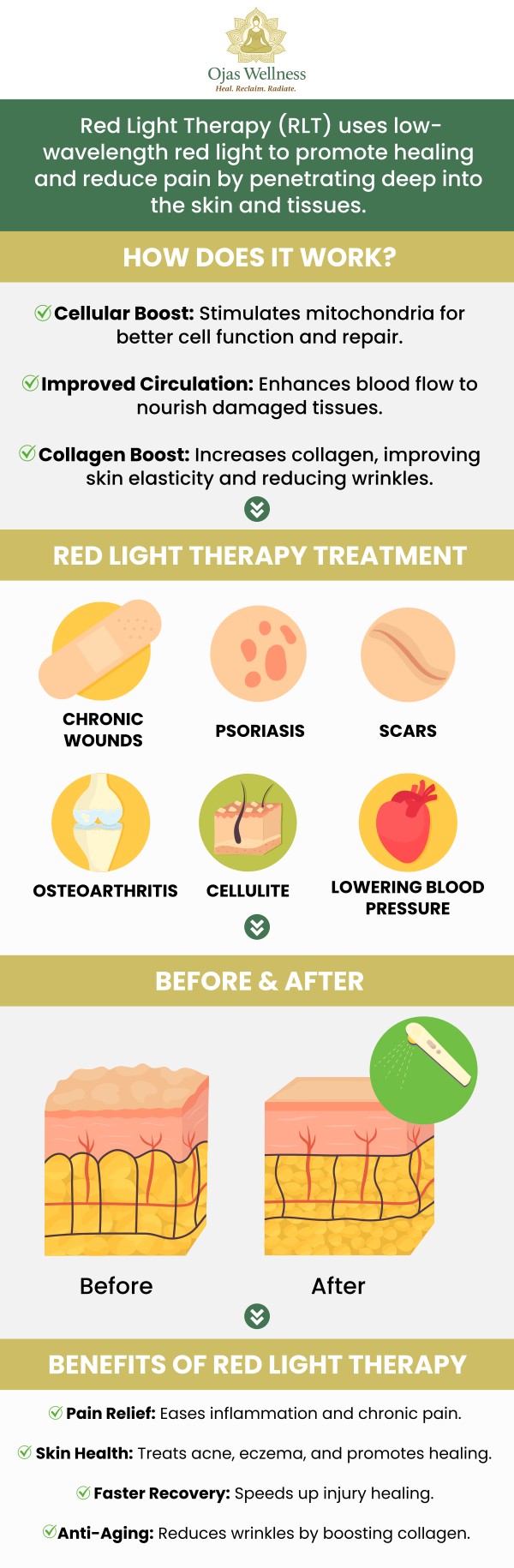 Common questions asked by clients: What is Red Light Therapy? What are the benefits of Red Light Therapy? How long does a Red Light Therapy session last? What conditions can Red Light Therapy treat? For more information, contact us today or book an appointment online. Conveniently located at 411 N Central Ave #110 Glendale, CA 91203, we proudly serve patients from Arcadia CA, Monrovia CA, Pasadena CA, Temple City CA, San Marino CA, Rosemead CA, East San Gabriel CA, and surrounding areas.