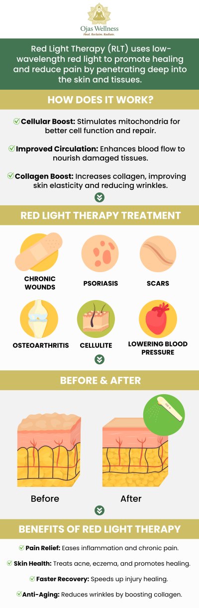 Common questions asked by clients: What is Red Light Therapy? What are the benefits of Red Light Therapy? How long does a Red Light Therapy session last? What conditions can Red Light Therapy treat? For more information, contact us today or book an appointment online. Conveniently located at 411 N Central Ave #110 Glendale, CA 91203, we proudly serve patients from Arcadia CA, Monrovia CA, Pasadena CA, Temple City CA, San Marino CA, Rosemead CA, East San Gabriel CA, and surrounding areas.