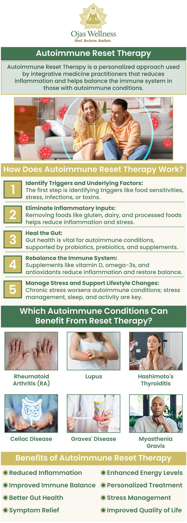 Dr. Atousa Mahdavi at Ojas Wellness specializes in autoimmune reset therapy in Glendale, CA. Our clinic offers personalized care aimed at addressing the root causes of autoimmune conditions and promoting long-term health. We focus on holistic treatments designed to restore balance and calm the immune system, helping you manage conditions such as rheumatoid arthritis, Hashimoto’s disease, and lupus. We work with you to reset your immune system, reduce inflammation, and improve your overall well-being. For more information, contact us today or book an appointment online. Conveniently located at 411 N Central Ave #110, Glendale, CA 91203. Dr. Atousa Mahdavi at Ojas Wellness specializes in autoimmune reset therapy in Glendale, CA. Our clinic offers personalized care aimed at addressing the root causes of autoimmune conditions and promoting long-term health. We focus on holistic treatments designed to restore balance and calm the immune system, helping you manage conditions such as rheumatoid arthritis, Hashimoto’s disease, and lupus. We work with you to reset your immune system, reduce inflammation, and improve your overall well-being. For more information, contact us today or book an appointment online. Conveniently located at 411 N Central Ave #110, Glendale, CA 91203.