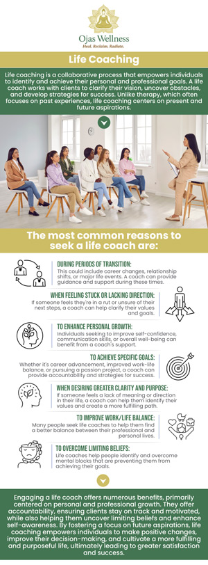 Common questions asked by clients: What is Lifestyle Coaching? What can I expect from a Lifestyle Coaching session? Do I need to be in a specific condition to start Lifestyle Coaching? Is Lifestyle Coaching the same as therapy or counseling? For more information, contact us today or book an appointment online. Conveniently located at 411 N Central Ave #110 Glendale, CA 91203, we proudly serve patients from Arcadia CA, Monrovia CA, Pasadena CA, Temple City CA, San Marino CA, Rosemead CA, East San Gabriel CA, and surrounding areas.