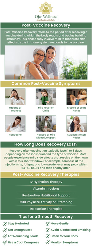 Dr. Atousa Mahdavi at Ojas Wellness specializes in post-vaccine recovery in Glendale, CA. Our clinic provides personalized care to support your recovery after vaccination, focusing on holistic treatments that help restore balance and optimize your immune system. We are committed to helping you recover fully with a customized treatment plan that integrates both functional medicine and Ayurvedic approaches to promote long-term health and vitality. For more information, contact us today or book an appointment online. Conveniently located at 411 N Central Ave #110, Glendale, CA 91203. Dr. Atousa Mahdavi at Ojas Wellness specializes in post-vaccine recovery in Glendale, CA. Our clinic provides personalized care to support your recovery after vaccination, focusing on holistic treatments that help restore balance and optimize your immune system. We are committed to helping you recover fully with a customized treatment plan that integrates both functional medicine and Ayurvedic approaches to promote long-term health and vitality. For more information, contact us today or book an appointment online. Conveniently located at 411 N Central Ave #110, Glendale, CA 91203.