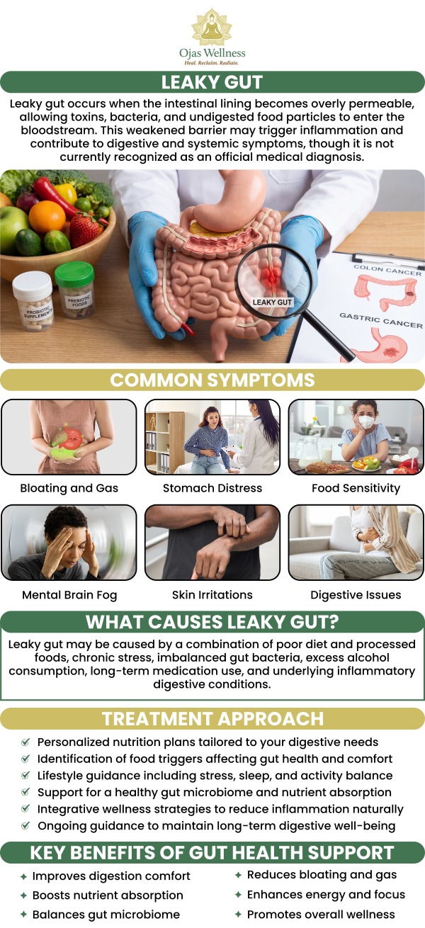 Leaky gut syndrome is a condition that can significantly impact your digestive and overall health, but managing it through diet can make a powerful difference. By focusing on nutrient-dense, anti-inflammatory foods, you can help heal the gut lining and restore balance. Dr. Prema Kothandaraman at Ojas Wellness emphasizes the importance of a tailored, holistic approach to managing leaky gut, incorporating dietary adjustments along with lifestyle changes to support long-term health. For more information, contact us today or book an appointment online. We are conveniently located at 411 N Central Ave #110 Glendale, CA 91203.